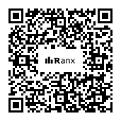 Genrated QR code