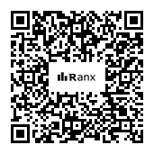 Genrated QR code