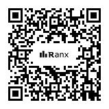 Genrated QR code