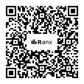 Genrated QR code