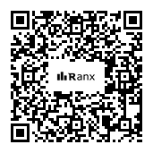 Genrated QR code
