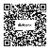 Genrated QR code
