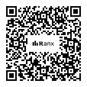 Genrated QR code