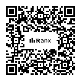 Genrated QR code