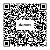 Genrated QR code
