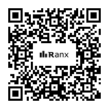 Genrated QR code