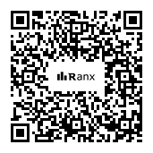 Genrated QR code