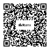 Genrated QR code