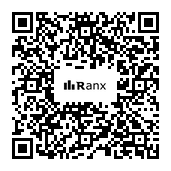 Genrated QR code