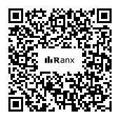 Genrated QR code