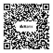 Genrated QR code
