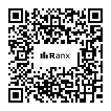 Genrated QR code