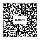 Genrated QR code