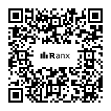 Genrated QR code