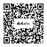 Genrated QR code