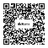 Genrated QR code