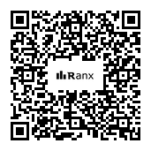 Genrated QR code