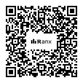 Genrated QR code