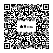 Genrated QR code