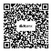 Genrated QR code