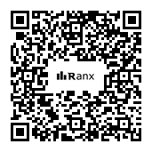 Genrated QR code