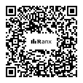 Genrated QR code
