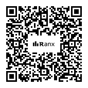 Genrated QR code