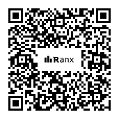 Genrated QR code