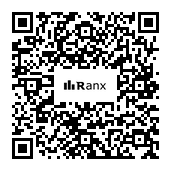 Genrated QR code
