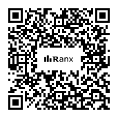 Genrated QR code