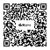 Genrated QR code