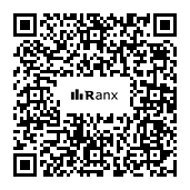 Genrated QR code
