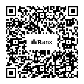 Genrated QR code