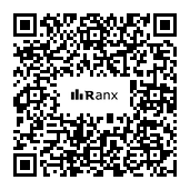 Genrated QR code
