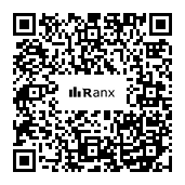 Genrated QR code