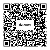 Genrated QR code