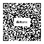 Genrated QR code
