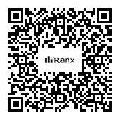 Genrated QR code