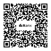Genrated QR code