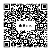 Genrated QR code
