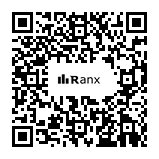 Genrated QR code