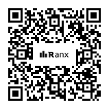 Genrated QR code
