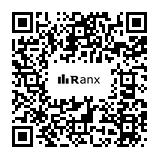 Genrated QR code