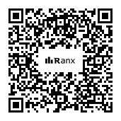 Genrated QR code