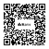 Genrated QR code