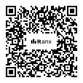 Genrated QR code
