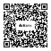 Genrated QR code