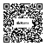 Genrated QR code