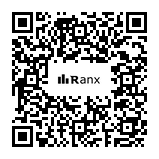Genrated QR code