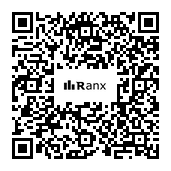 Genrated QR code